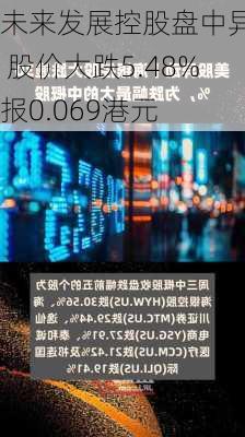 未来发展控股盘中异动 股价大跌5.48%报0.069港元