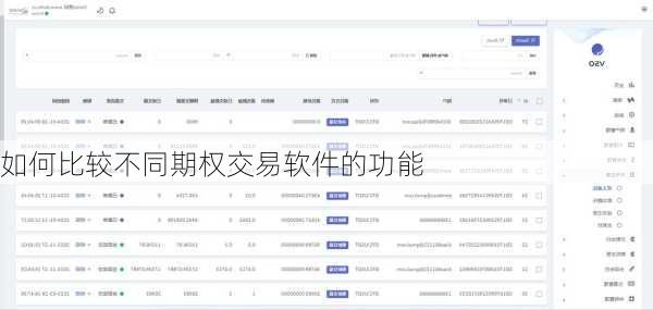 如何比较不同期权交易软件的功能
