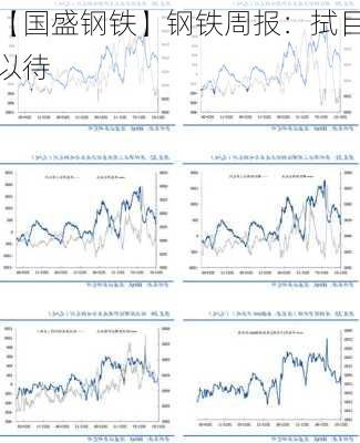 【国盛钢铁】钢铁周报：拭目以待