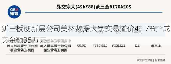 新三板创新层公司美林数据大宗交易溢价41.7%，成交金额35万元