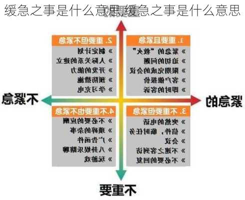 缓急之事是什么意思,缓急之事是什么意思