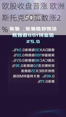 欧股收盘普涨 欧洲斯托克50指数涨2%