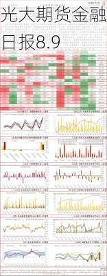 光大期货金融类日报8.9