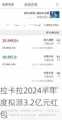 拉卡拉2024半年度拟派3.2亿元红包