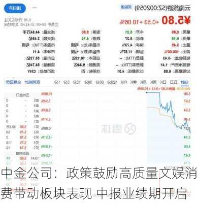 中金公司：政策鼓励高质量文娱消费带动板块表现 中报业绩期开启