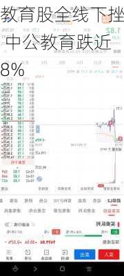 教育股全线下挫 中公教育跌近8%