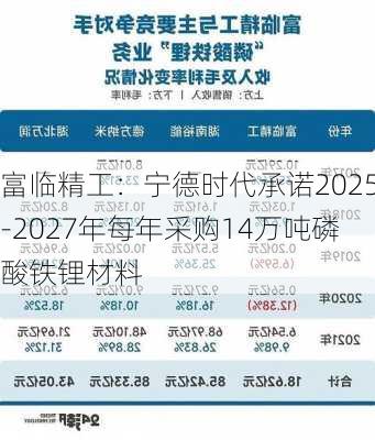 富临精工：宁德时代承诺2025-2027年每年采购14万吨磷酸铁锂材料