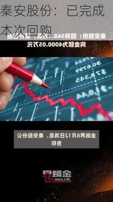 秦安股份：已完成本次回购