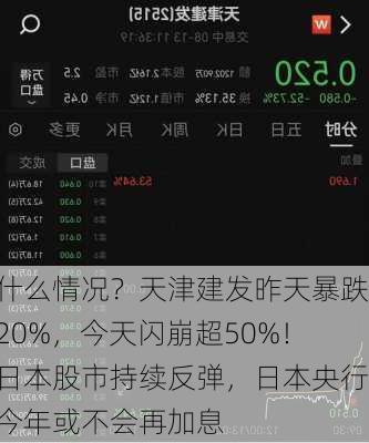 什么情况？天津建发昨天暴跌20%，今天闪崩超50%！日本股市持续反弹，日本央行今年或不会再加息