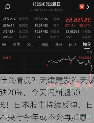 什么情况？天津建发昨天暴跌20%，今天闪崩超50%！日本股市持续反弹，日本央行今年或不会再加息