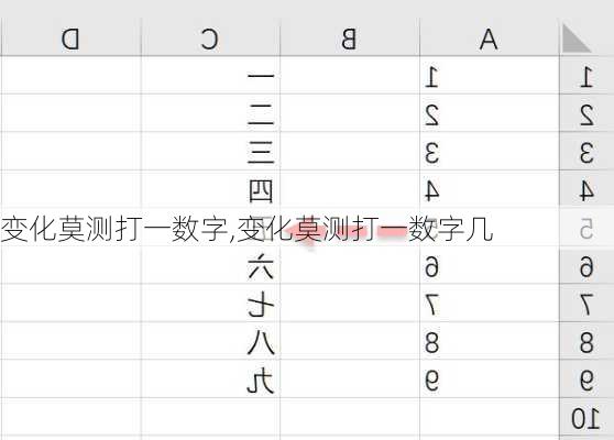 变化莫测打一数字,变化莫测打一数字几