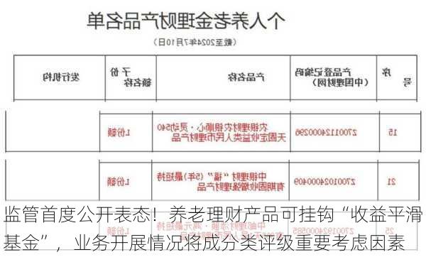 监管首度公开表态！养老理财产品可挂钩“收益平滑基金”，业务开展情况将成分类评级重要考虑因素