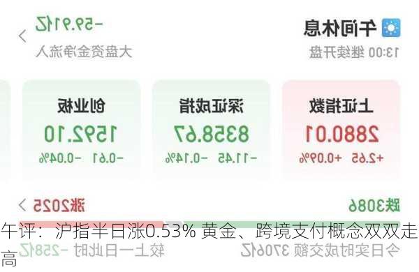 午评：沪指半日涨0.53% 黄金、跨境支付概念双双走高