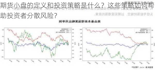 期货小盘的定义和投资策略是什么？这些策略如何帮助投资者分散风险？