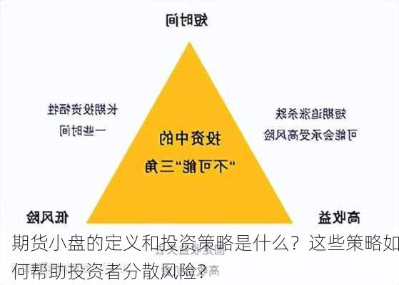 期货小盘的定义和投资策略是什么？这些策略如何帮助投资者分散风险？