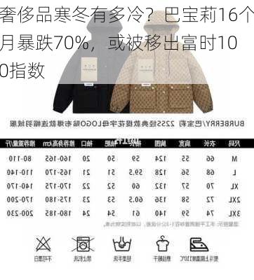 奢侈品寒冬有多冷？巴宝莉16个月暴跌70%，或被移出富时100指数