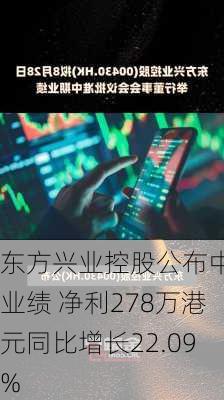 东方兴业控股公布中期业绩 净利278万港元同比增长22.09%