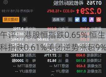 午评：港股恒指跌0.65% 恒生科指跌0.61%美团逆势涨超9%