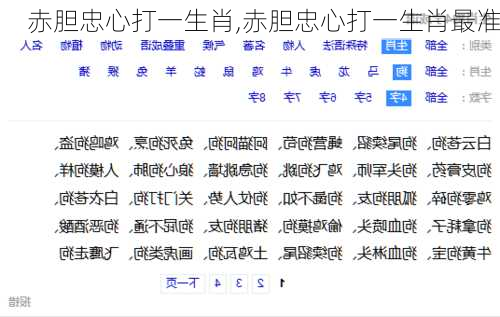 赤胆忠心打一生肖,赤胆忠心打一生肖最准
