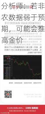 分析师：若非农数据弱于预期，可能会推高金价