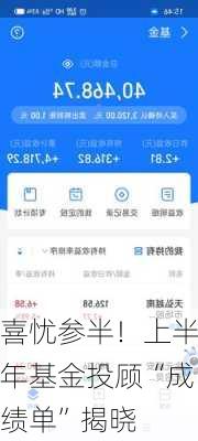 喜忧参半！上半年基金投顾“成绩单”揭晓