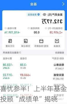 喜忧参半！上半年基金投顾“成绩单”揭晓