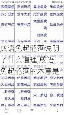 成语兔起鹘落说明了什么道理,成语兔起鹘落的本意是