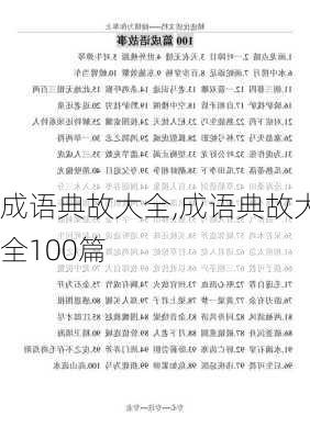 成语典故大全,成语典故大全100篇