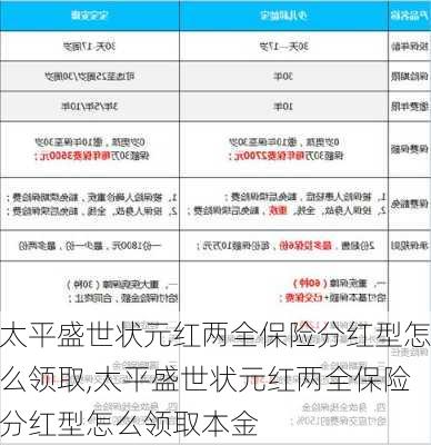 太平盛世状元红两全保险分红型怎么领取,太平盛世状元红两全保险分红型怎么领取本金