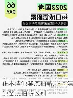 正本清源釜底抽薪,正本清源釜底抽薪区别