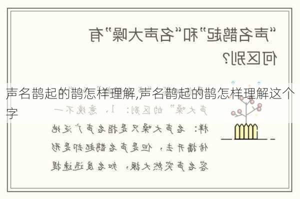 声名鹊起的鹊怎样理解,声名鹊起的鹊怎样理解这个字