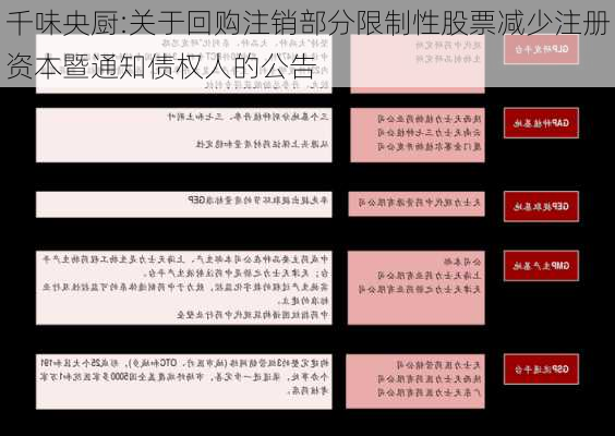 千味央厨:关于回购注销部分限制性股票减少注册资本暨通知债权人的公告