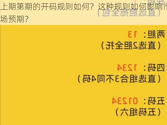 上期第期的开码规则如何？这种规则如何影响市场预期？