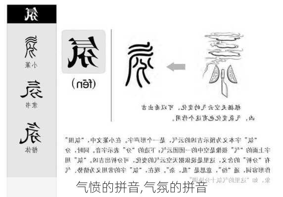 气愤的拼音,气氛的拼音