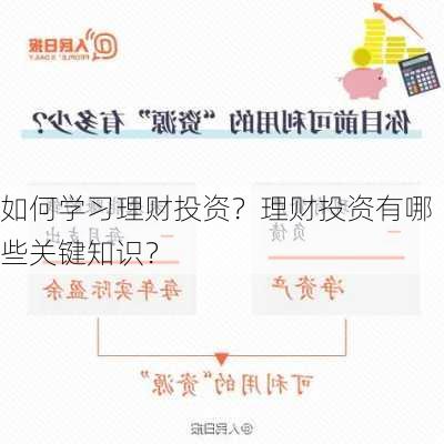 如何学习理财投资？理财投资有哪些关键知识？