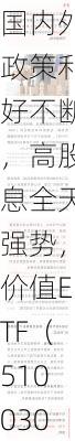 国内外政策利好不断，高股息全天强势，价值ETF（510030）盘中上探1.21%！