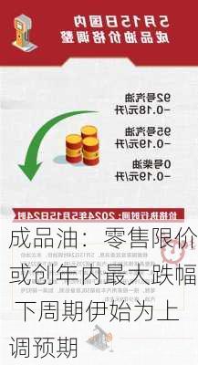 成品油：零售限价或创年内最大跌幅 下周期伊始为上调预期