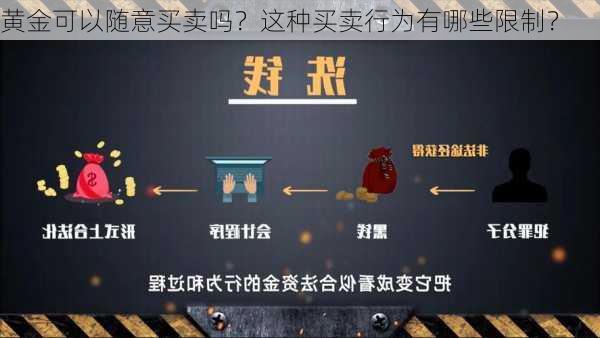 黄金可以随意买卖吗？这种买卖行为有哪些限制？