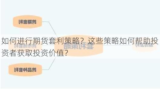 如何进行期货套利策略？这些策略如何帮助投资者获取投资价值？