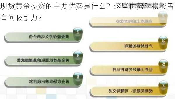 现货黄金投资的主要优势是什么？这些优势对投资者有何吸引力？