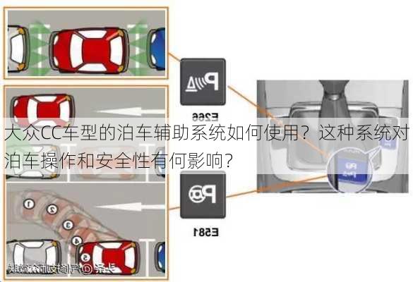 大众CC车型的泊车辅助系统如何使用？这种系统对泊车操作和安全性有何影响？