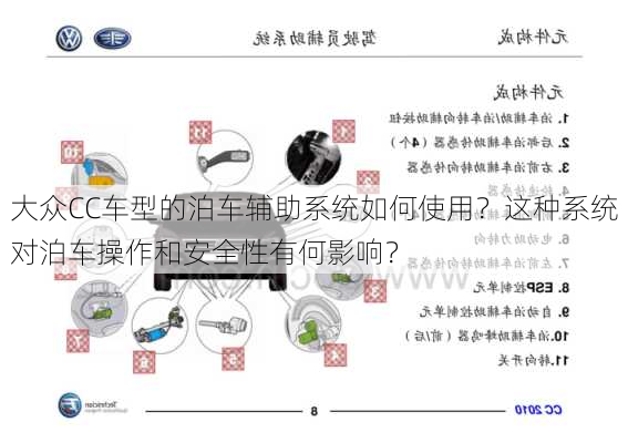 大众CC车型的泊车辅助系统如何使用？这种系统对泊车操作和安全性有何影响？