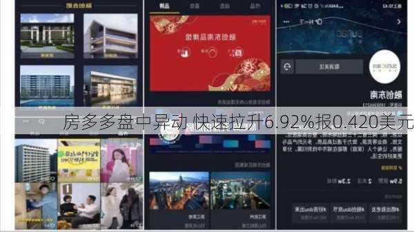 房多多盘中异动 快速拉升6.92%报0.420美元