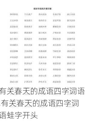 有关春天的成语四字词语,有关春天的成语四字词语蛙字开头