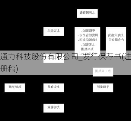 通力科技股份有限公司_发行保荐书(注册稿)