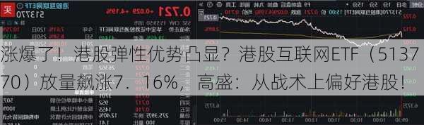 涨爆了！港股弹性优势凸显？港股互联网ETF（513770）放量飙涨7．16%，高盛：从战术上偏好港股！