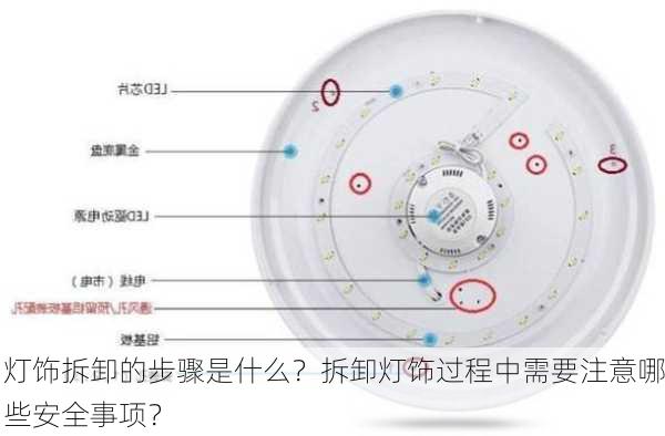 灯饰拆卸的步骤是什么？拆卸灯饰过程中需要注意哪些安全事项？