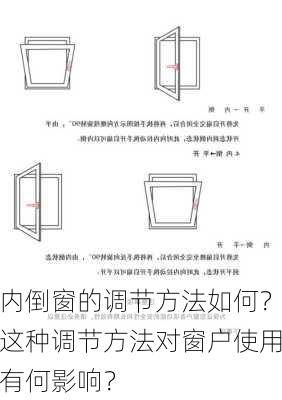 内倒窗的调节方法如何？这种调节方法对窗户使用有何影响？