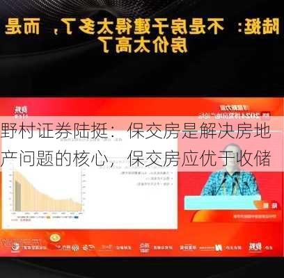 野村证券陆挺：保交房是解决房地产问题的核心，保交房应优于收储