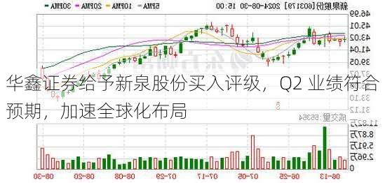 华鑫证券给予新泉股份买入评级，Q2 业绩符合预期，加速全球化布局